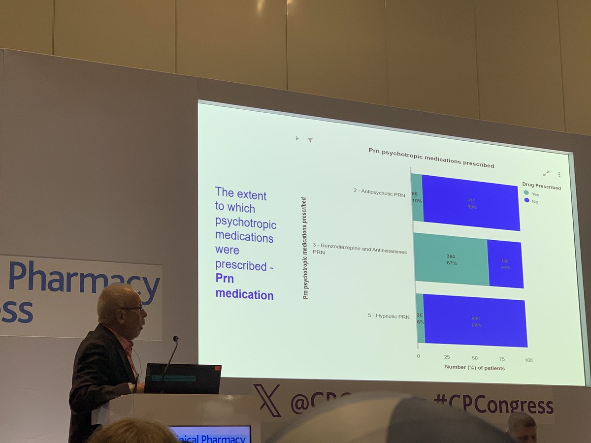 Huge variation in prescribing of psychotropic medication for children and young people on mental health units, says @davebranford, Anne Webster, Kirsten Peebles and David Gill, presenting results from @NHSEngland quality improvement programme #CPCongress