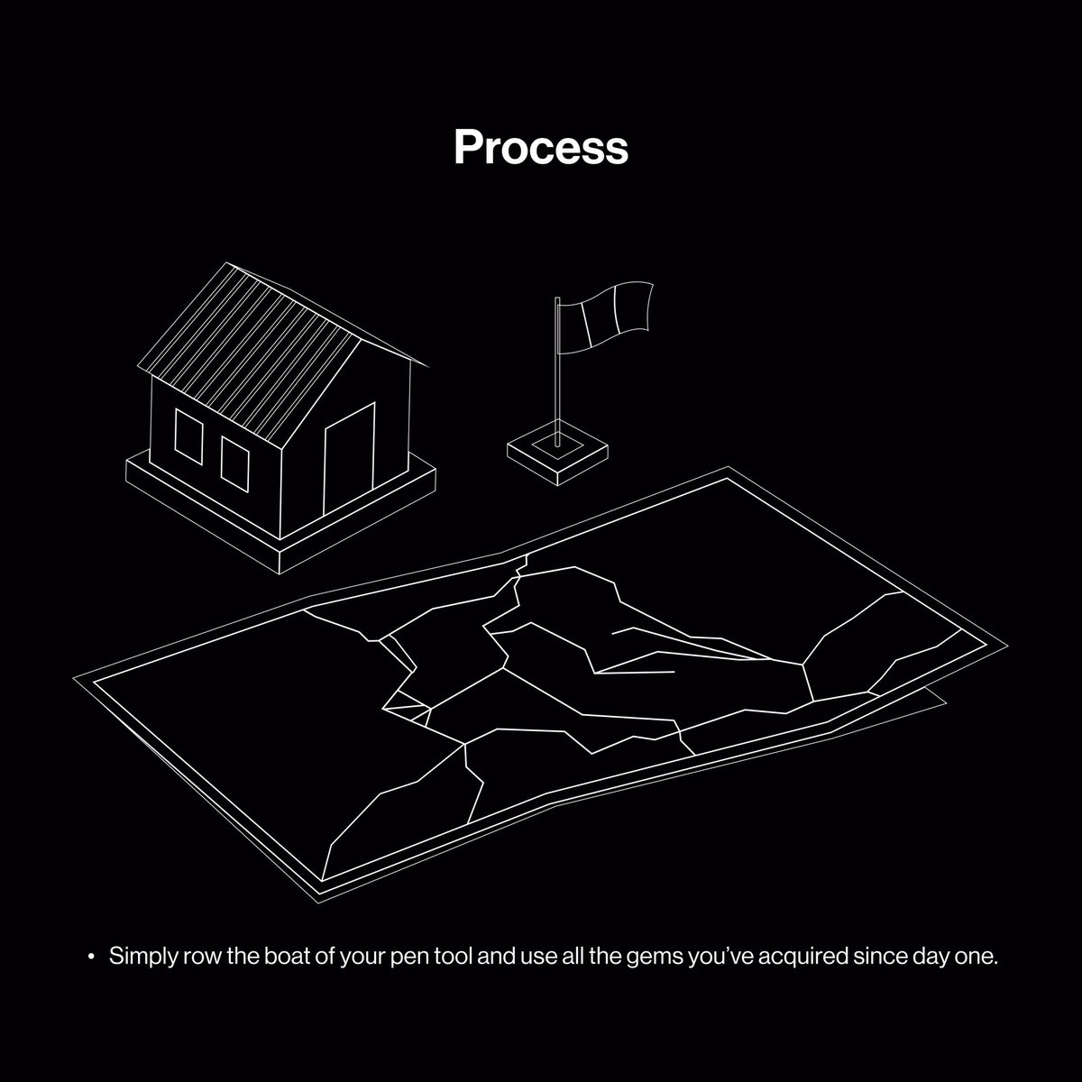 UfotUbon's tweet image. Day 5: #GroupWork 005

This type of vector illustrations are what would generally be called product illustrations; as they are often used for User Interface design projects.

Tip: Always have fun! ✨