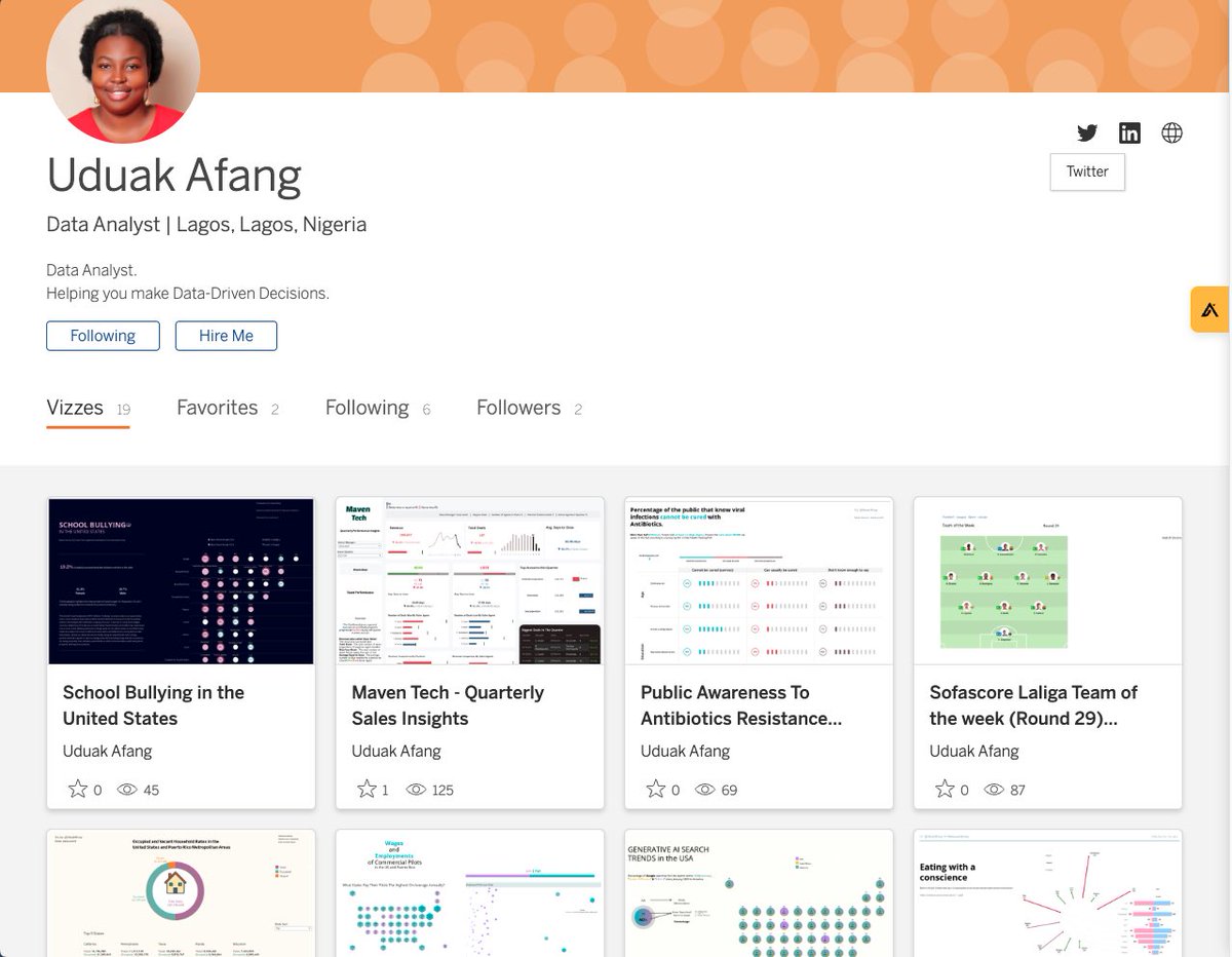 Happy Friday! 🎊

Want to give a #TableauFF follow Friday to @ud_analyst! 

She’s been doing an amazing job and you should definitely check out her profile and follow her #datafam! 

Her profile: public.tableau.com/app/profile/ud…