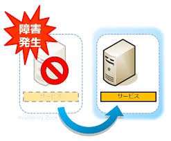 2022年4月6日 (水) よりYahoo! JAPANは欧州経済領域（EEA）およびイギリスからご利用いただけなくなりました

サイバー セキュリティと日本でのオンライン プレゼンスの保護に関するヒントをいくつか紹介します。

1. **強力なパスワード**: オンライン