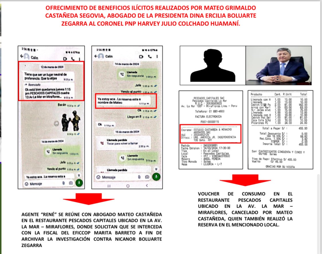 Esta es la bomba, el rol de cumplió el abogado de la presidenta para salvarle el pellejo. El abogado que le recomendó guardar silencio,