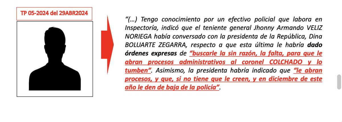 #LOÚLTIMO Testigo protegido asegura que la presidenta Dina Boluarte ordenó al actual inspector general de la Policía, el tnte. gral Jhonny Veliz 'buscarle la sin razón, la falta, para que le abran procesos administrativos al coronel (Harvey Colchado)'.

#ValkiriaJericó