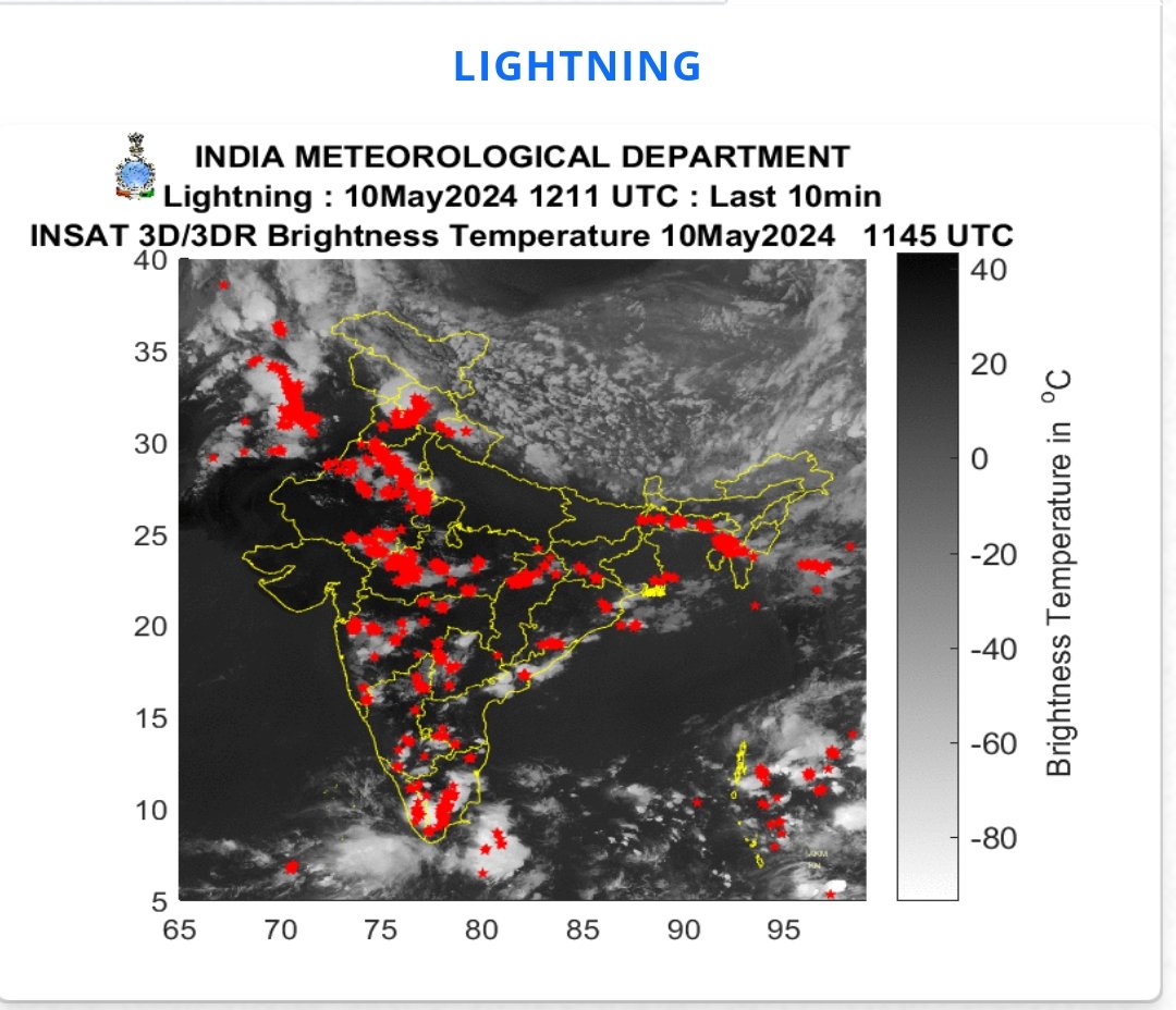 Whole India is currently facing thunderstorms in peak summer season #premonsoon #thunderstorms #lightning