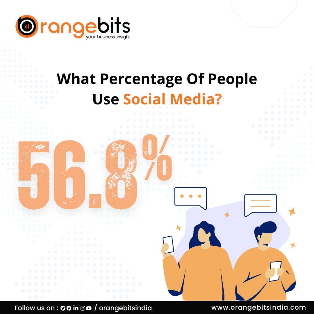 Are you familiar with this?

orangebitsindia.com

#orangebitsindia #SocialMediaTrends #BusinessAdvantages #DigitalMarketing #GrowYourBrand #SocialMedia #SocialMediaMarketing

#DigitalMarketing #SocialMediaStrategy #SocialMediaManagement

#ContentMarketing