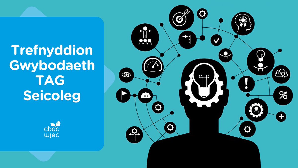 Dyma gasgliad o enghreifftiau o drefnyddion gwybodaeth i gefnogi'r dysgu ar gyfer TAG Seicoleg. Gall y rhain gael eu defnyddio ar gyfer adolygu neu fel man cychwyn er mwyn creu eich trefnyddion gwybodaeth eich hunain. resources.wjec.co.uk/Pages/Resource… #TAG #Seicoleg #Adolygu
