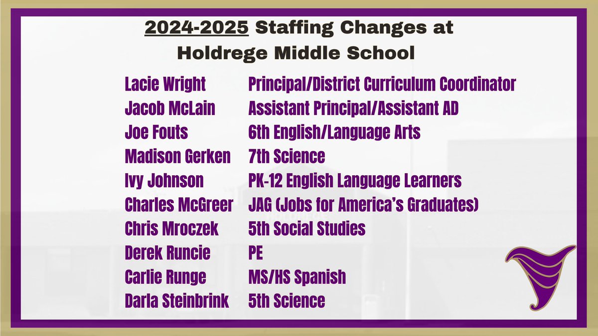 HoldregeDusters's tweet image. To end Teacher Appreciation Week, we want to announce changes in staff for next year at Holdrege Public Schools. We will be posting more detailed information regarding new staff next week.  

Go Dusters!!!

#HoldregeDusters