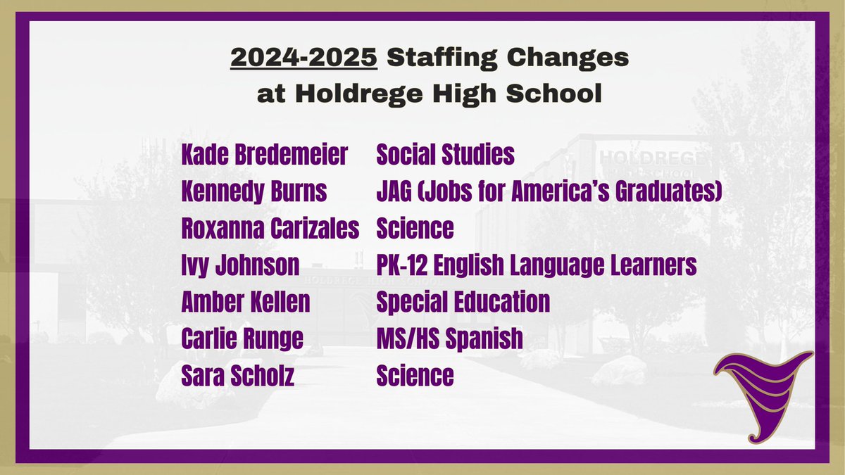 HoldregeDusters's tweet image. To end Teacher Appreciation Week, we want to announce changes in staff for next year at Holdrege Public Schools. We will be posting more detailed information regarding new staff next week.  

Go Dusters!!!

#HoldregeDusters