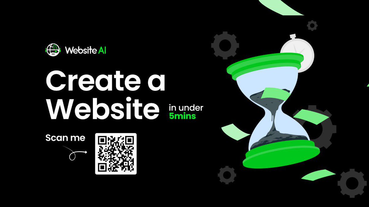 Website AI tweet media