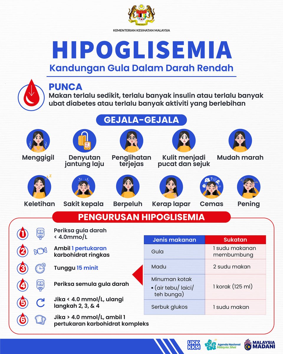 Geng Farmasi Otai tweet media