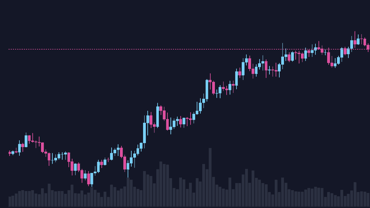 THESPACESOL's tweet photo. You guessed it? What time will we list $RNDS today 🎲

Drop your $SOL address + ♥️+🔁 for an Big airdrop 🪂

#RNDS #memecoins #GameFi #SolanaMemeCoins #SolanaAirdrop #SolanaNFT #SolanaCommunity #Airdrops #Presale #PrivateSale https://t.co/5DGVElXlIm