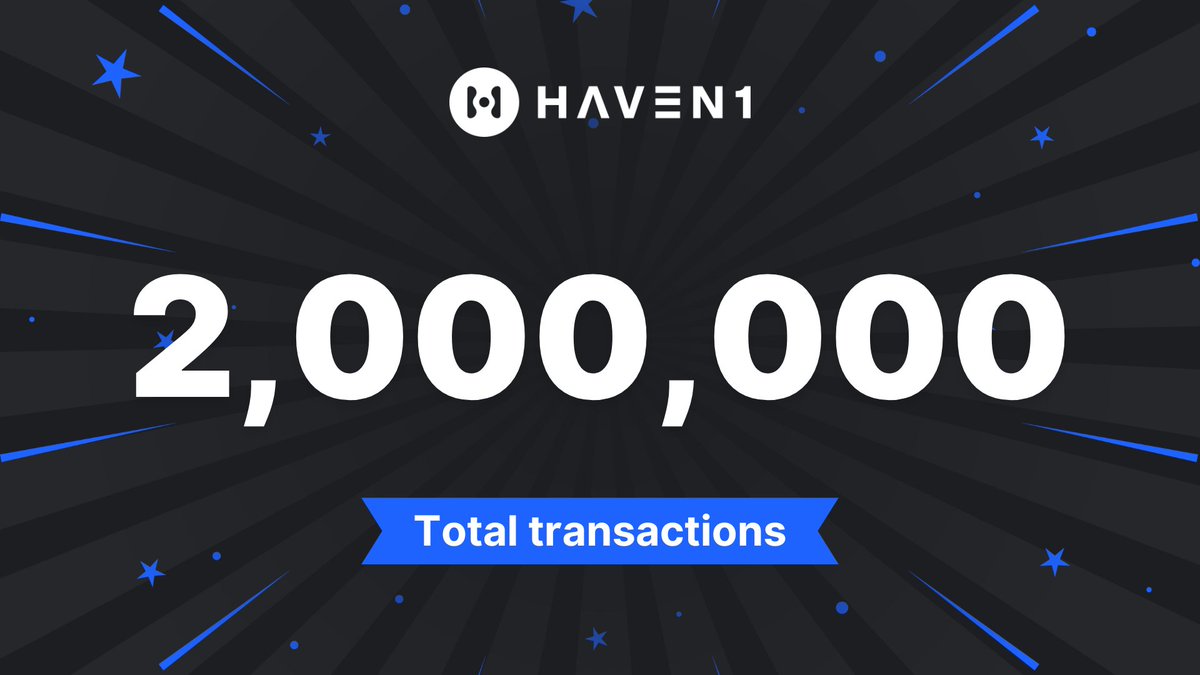 Haven1 🧑🚀 (@haven1official) on Twitter photo Havenauts, we did it! We just crossed 2 million #testnet transactions 🎉This is all because of YOU 🤝
It’s proof of Haven1's strength and our community’s unstoppable drive 💪
Onward to mainnet, let’s shatter expectations! #Haven1 #Haven1Up #Unbreakable #LFG Havenauts, we did it! We just crossed 2 million #testnet transactions 🎉This is all because of YOU 🤝
It’s proof of Haven1's strength and our community’s unstoppable drive 💪
Onward to mainnet, let’s shatter expectations! #Haven1 #Haven1Up #Unbreakable #LFG