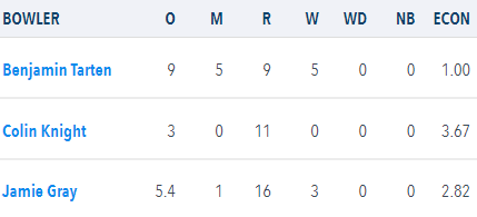 Stanford-le-Hope Cricket Club tweet media