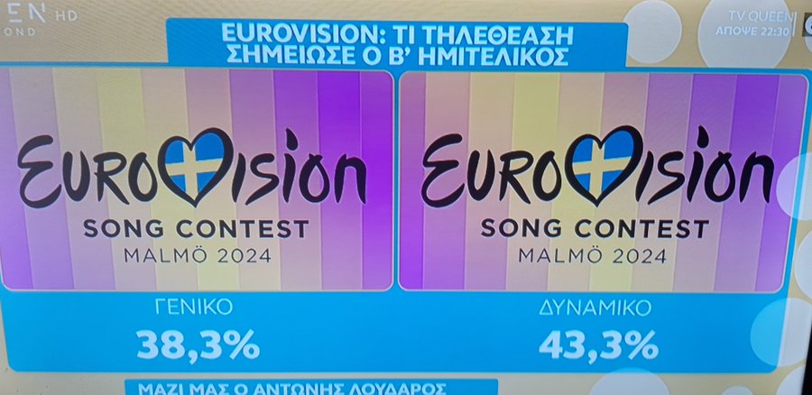 2ος Ημιτελικός (σχολιασμός & προβλέψεις) GNNCCF1WwAANx30?format=jpg&name=900x900