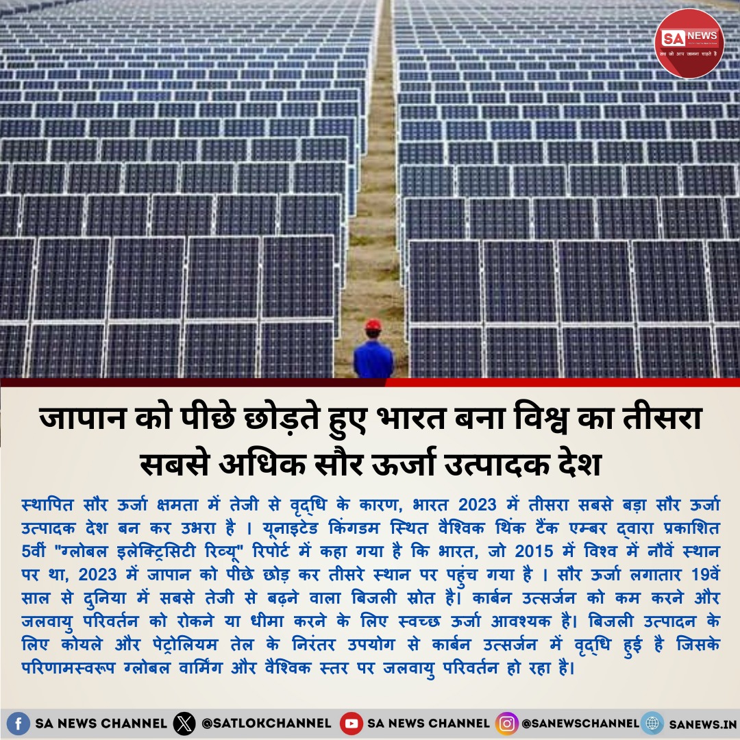 #Solar