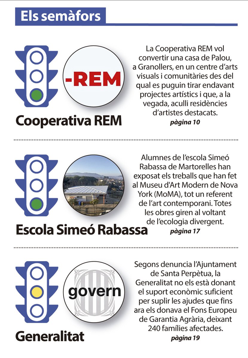 🚦 Dos semàfors verds i un de taronja al nou #LíniaVallès

🟢 A <a href="/rem_cooperativa/">-REM coop</a>, que vol convertir la casa de Palou en un centre d'art comunitari
🟢 Per a <a href="/EscolaSRabasa/">Escola Simeó Rabasa</a>, que ha exposat treballs al <a href="/MuseumModernArt/">MoMA The Museum of Modern Art</a>
🟠 Per a la Generalitat, que no està donant prou fons agraris