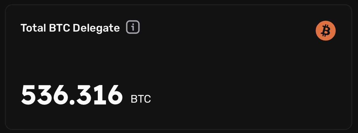 Max - btc/acc ☢️ tweet media