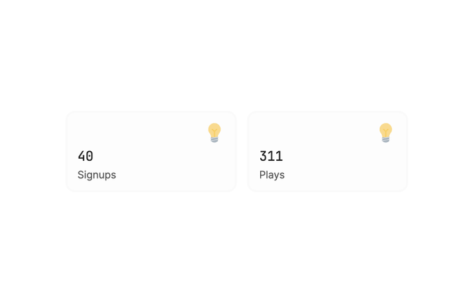 Passed 40 signups and 300 plays in my new fantasy football game! @thematchballcom https://t.co/prjlb