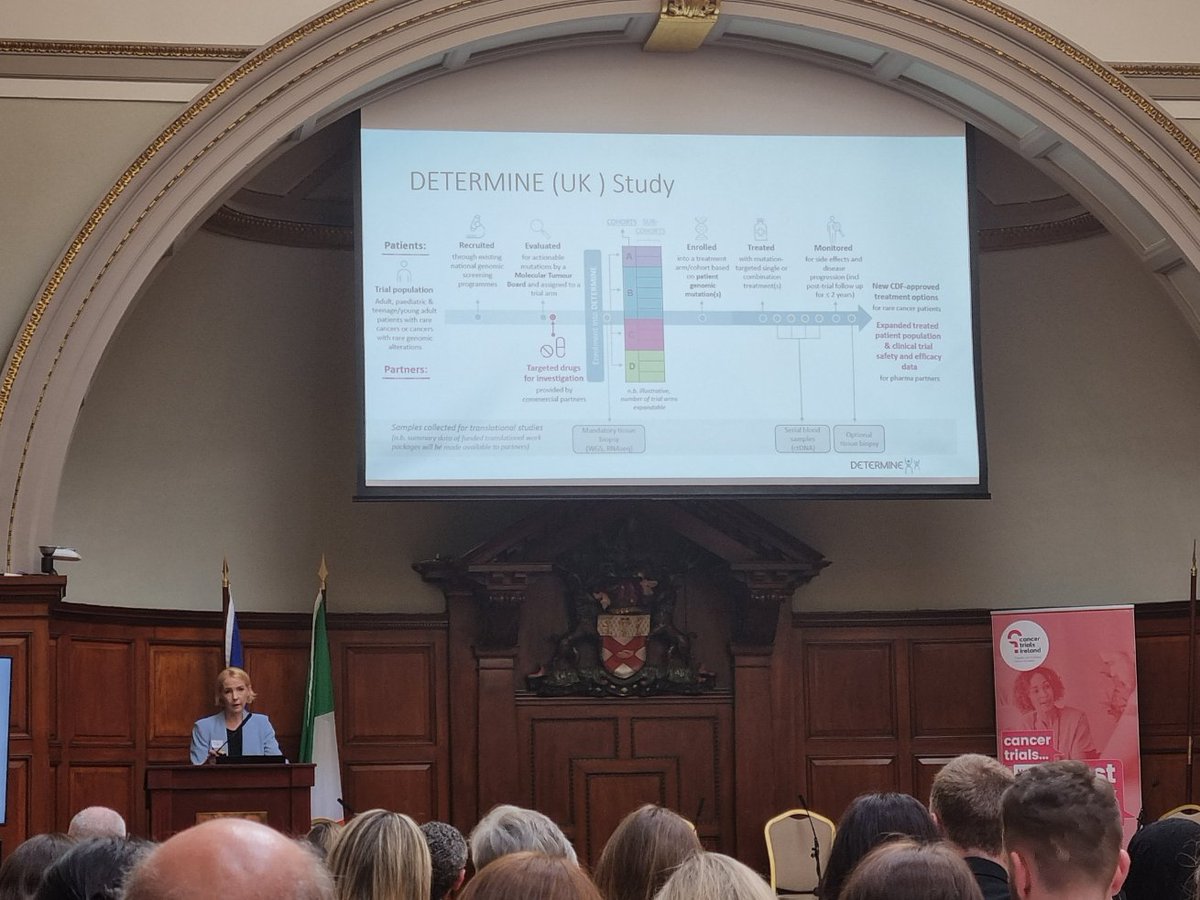 Prof Maeve Lowery of @CancerInstIRE speaking about trial collaborations across Europe, DRUP-like studies, and the challenges of Irish patients participating in trials in other countries #ICTD2024