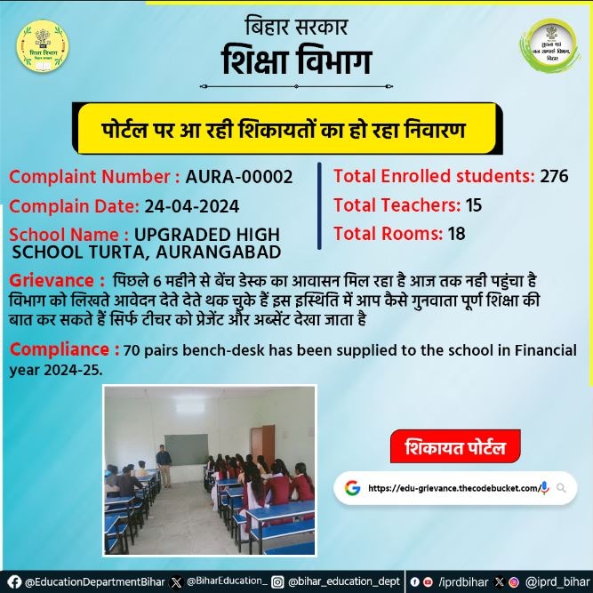 पोर्टल पर आ रही शिकायतों का हो रहा निवारण। Complaint Number : AURA-00002 Complaint Date : 24-04-2024 School Name : UPGRADED HIGH SCHOOL TURTA, AURANGABAD. #BiharEducationDept