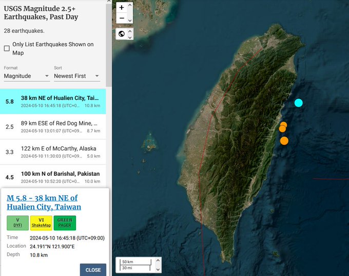 USGSによると、昨晩から台湾東部沖でM5前後の地震が起きている。本日16:45ごろにはM5.8（赤丸。気象庁速報ではM6.4）が起き、八重山諸島で若干の潮位変動が予想されるとNHKが速報。
https://earthquake.usgs.gov/earthquakes/map/?extent=21.64211,-240.98511&extent=25.66133,-236.26099&baseLayer=satellite