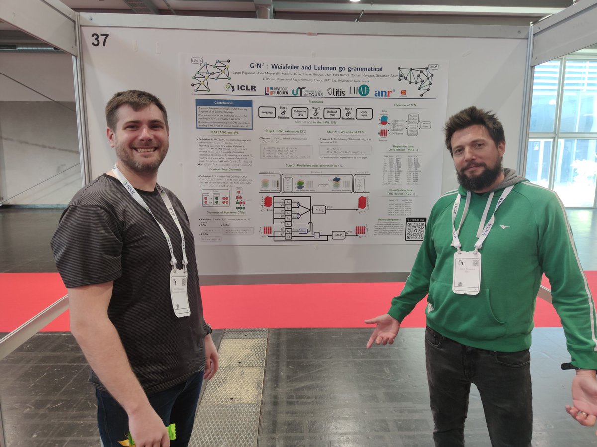 Jason and Aldo from <a href="/LitisLab/">LITIS</a> are ready to present their work during the next #ICLR2024 poster session.