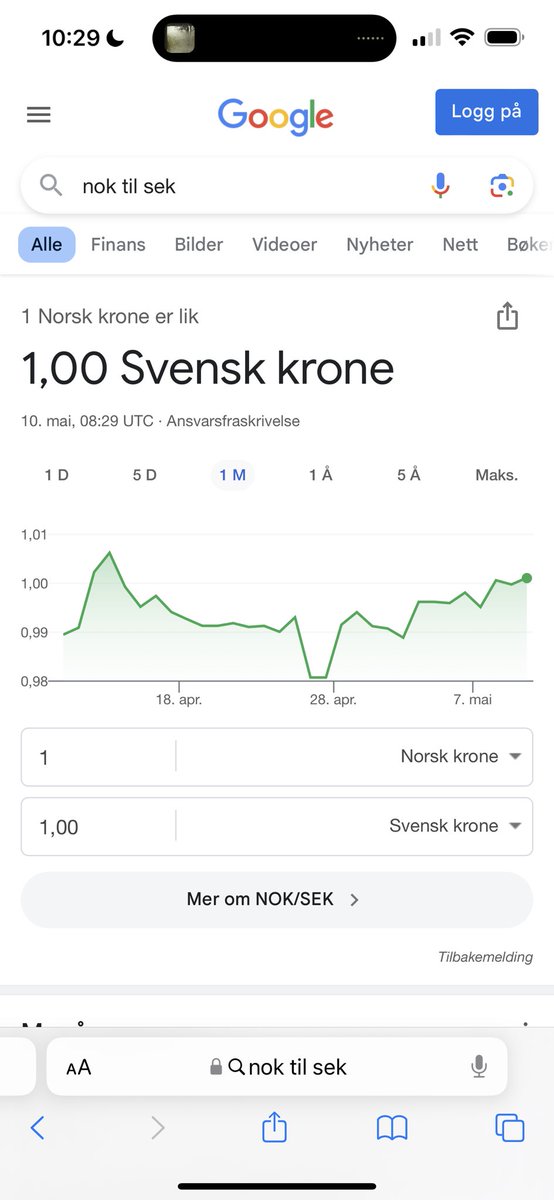 At en norsk krone er en svensk krone på en inneklemt fredag er egentlig litt vakkert 💝