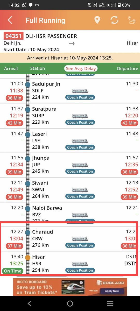 04351 CRW एक स्टेशन पर 36 मिनट लेट अगले स्टेशन HSR पर सिर्फ़ 15मिनट एडवांस में बदल गया क्या जादू हुआ कि 1घंटा ऐसे ही उड़ गया लेट रेल मदद पर शिकायत में जवाब आयेगा टाइम टेबल है नियमानुसार है 1घंटा गायब @GMNWRailway @NWRailways @drmbikaner @RAILYATRIDZB @DelhiCanttRail