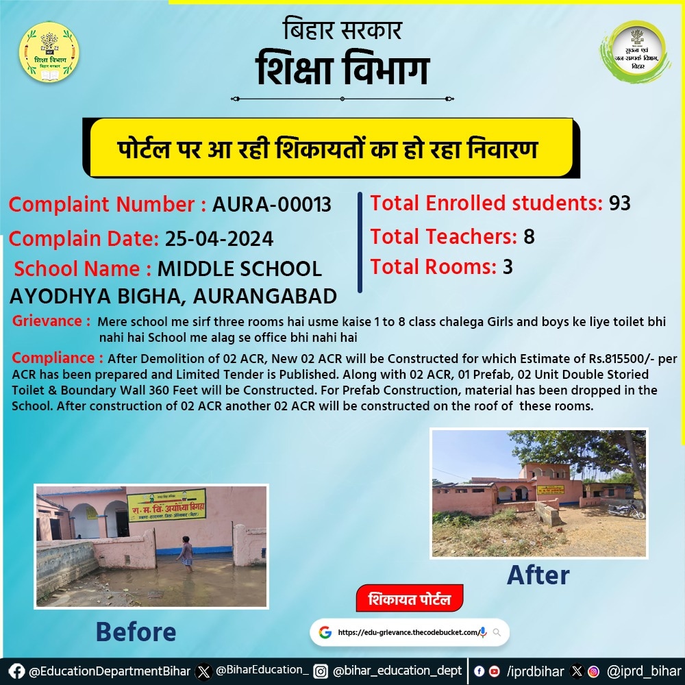 पोर्टल पर आ रही शिकायतों का हो रहा निवारण। Complaint Number : AURA-00013 Complaint Date : 25-04-2024 School Name : MIDDLE SCHOOL AYODHYA BIGHA, AURANGABAD. #BiharEducationDept