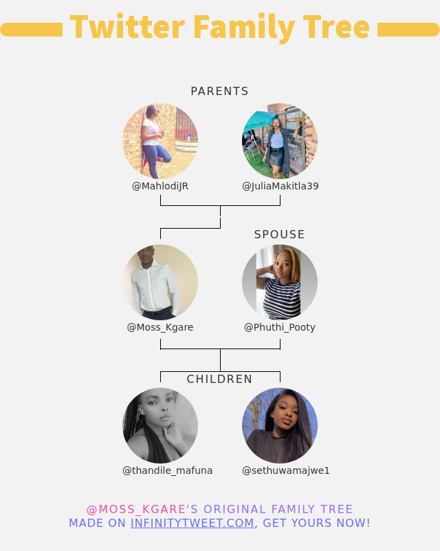 👨‍👩‍👧‍👦 My Twitter Family:
👫 Parents: @MahlodiJR @JuliaMakitla39
👰 Spouse: @Phuthi_Pooty
👶 Children: @thandile_mafuna @sethuwamajwe1

➡️ infinitytweet.me/family-tree