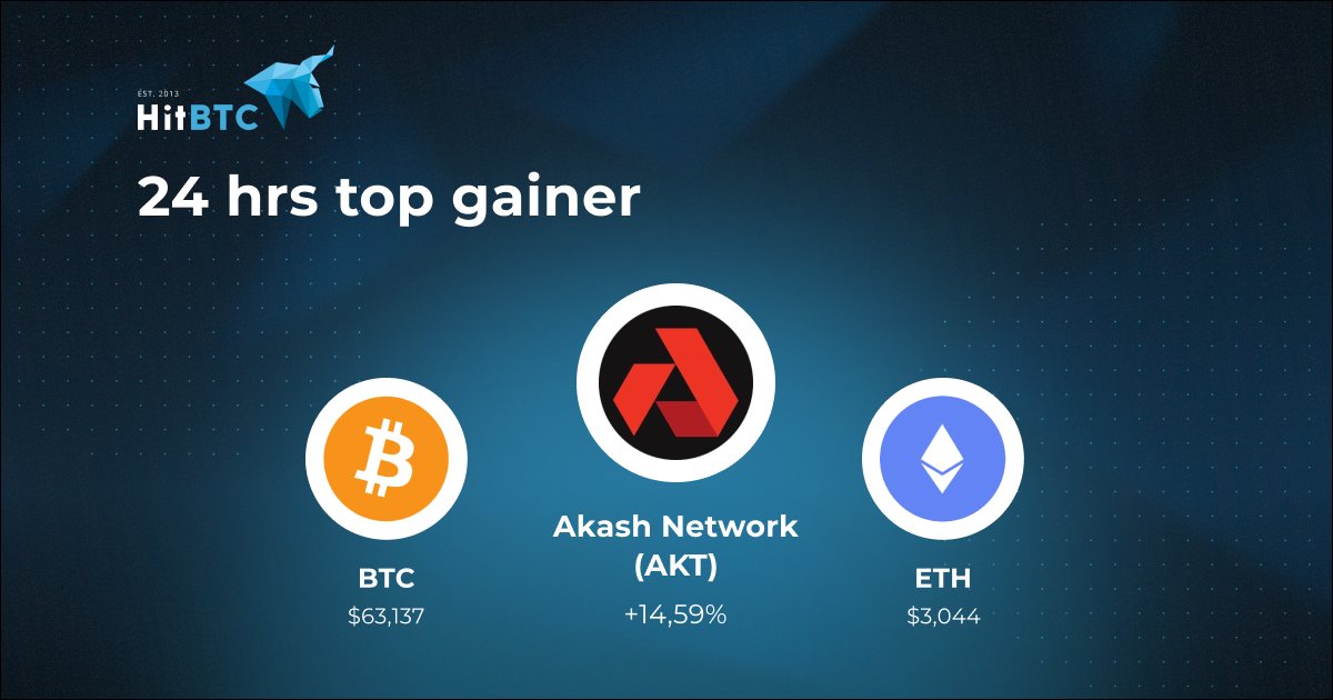 Akash Network is a Supercloud spearheading a paradigm shift in cloud computing, disrupting conventional cloud services, and pioneering a revolution in access to essential cloud resources. Leveraging the power of blockchain technology, Akash Network has developed an open-source,