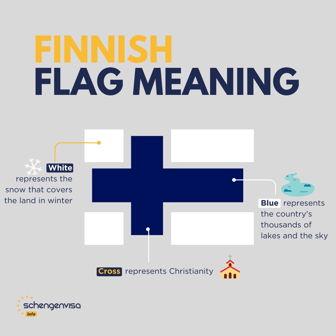 schengen_info's tweet photo. Finnish Flag Meaning๐ซ๐ฎ
#flag #finland #finnish #finnishflag #flagmeaning #europe #eu #schengenvisainfo #fun https://t.co/IyJxiB6yA3