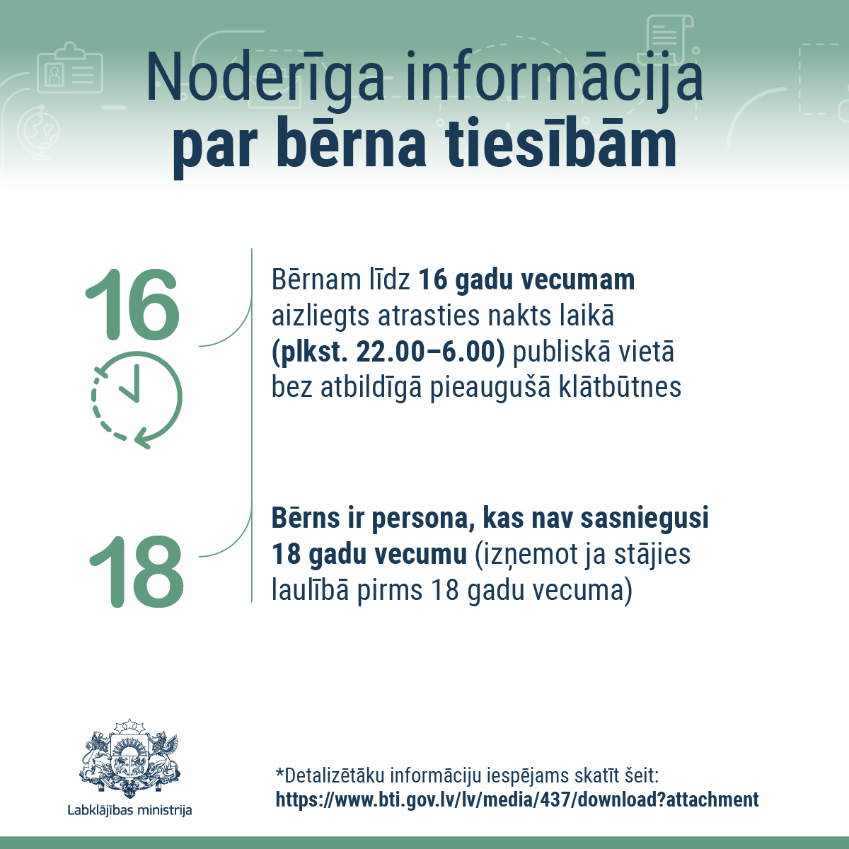 Noderīga informācija par bērna tiesībām ⬇️ Detalizētāku informāciju iespējams skatīt šeit: bac.gov.lv/lv/media/437/d… #Labklājībasministrija #bērns #tiesības