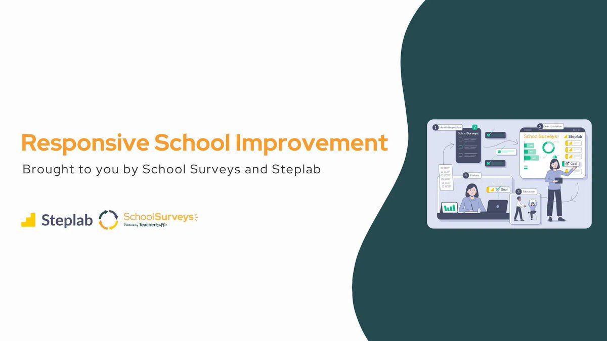 📣 There's still time to register for our responsive school improvement webinar with @TeacherTapp! Details: ▶️ Who? @Josh_cpd & @HFletcherWood ▶️ When? 4-5pm on 15th May 2024 ▶️ How? Register here 👉 zoom.us/webinar/regist…