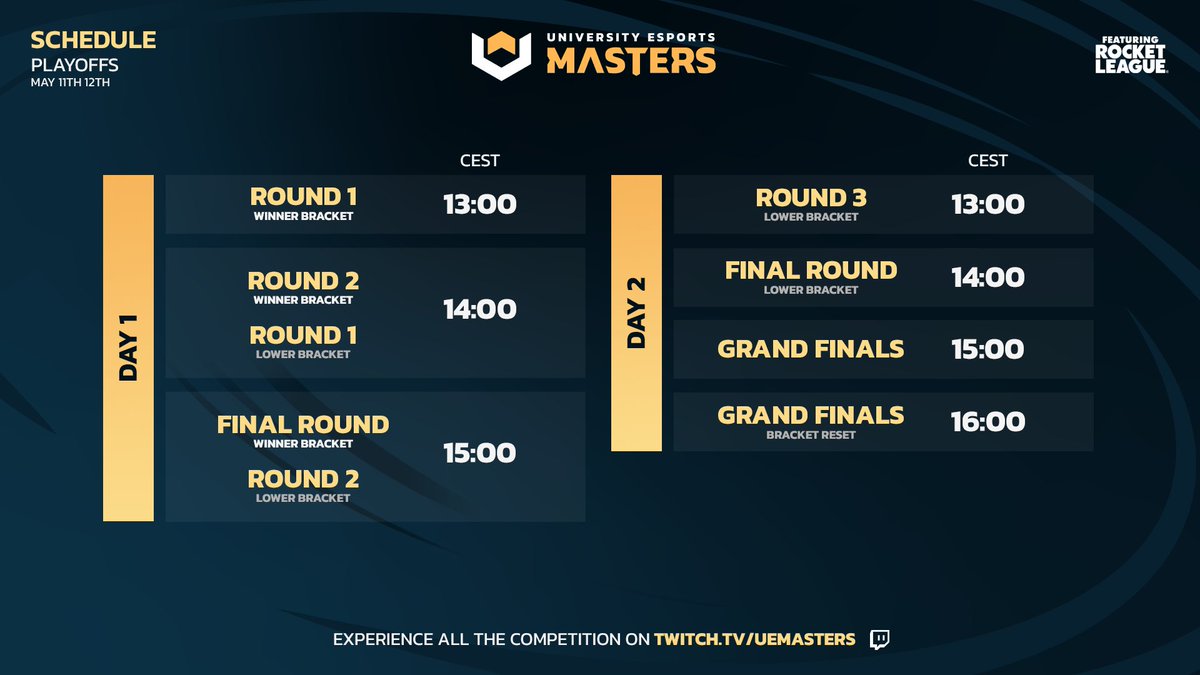 🏆 UEM24 ROCKET LEAGUE PLAYOFFS & GRAND FINAL 🏆 🤔 Will @HNVR_Esports retain their title? Will we have a new champion? Find out this weekend ⬇️ 📆 11-12 May 🔴 twitch.tv/uemasters