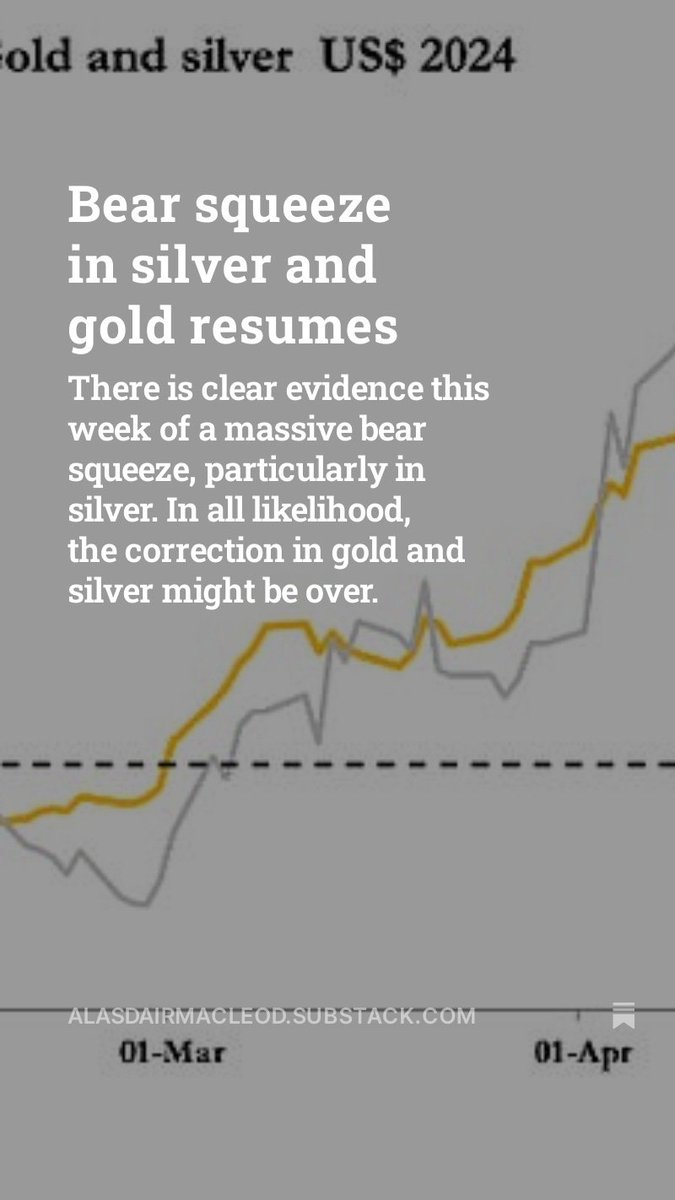 Bear squeeze in silver and gold resumes open.substack.com/pub/alasdairma…