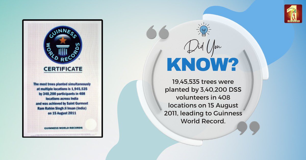 19,45,535 Trees, 3,40,200 Volunteers, 408 Location, this is more than just a number; it's a testament to the power of collective action and the difference we can make when we come together for a common purpose towards better environment! #DidYouKnow #series #RamRahim