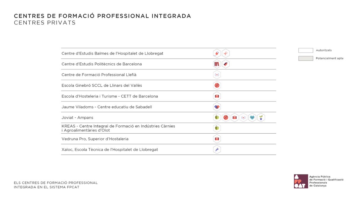 fabianmohedano's tweet image. 