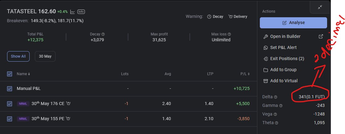 TradeCpr's tweet photo. @BeSensibull 
Please show Delta value upto 2 decimal places as marked. https://t.co/wJR5s2MDMH