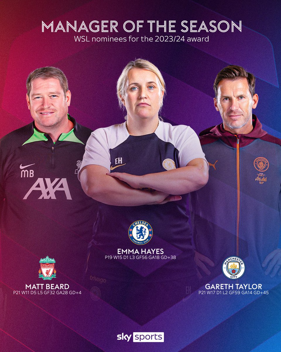 Sky Sports WSL tweet media