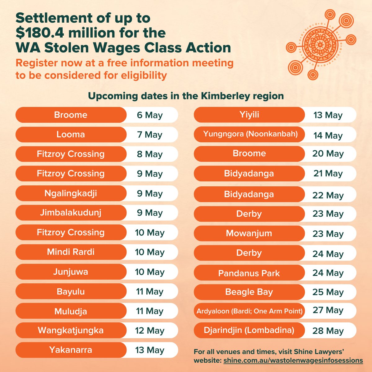📣 We're on the road in May visiting the Kimberley region of Western Australia to help communities with the WA Stolen Wages Class Action settlement worth up to $180.4 million.

📌 Info: bit.ly/stolenwagesinfo

#westernaustralia #stolenwages #classaction #kimberley #rightwrong