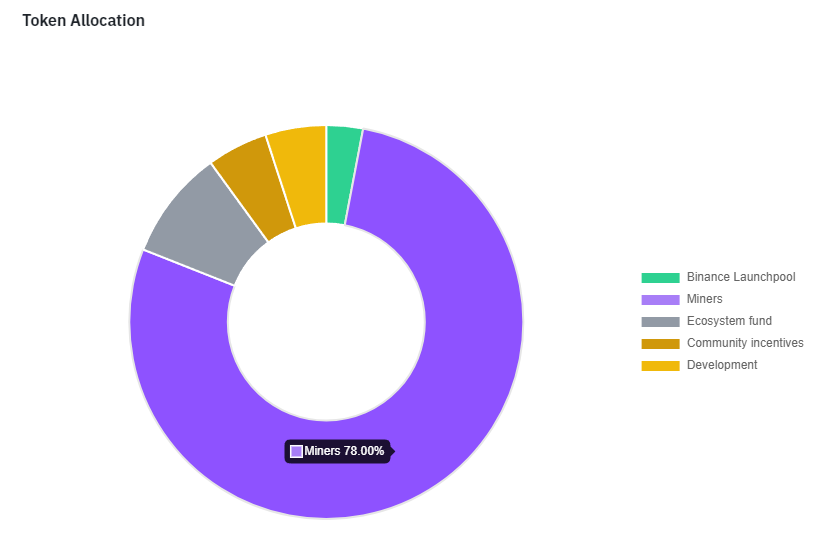 Chloe | Wings Ventures tweet media