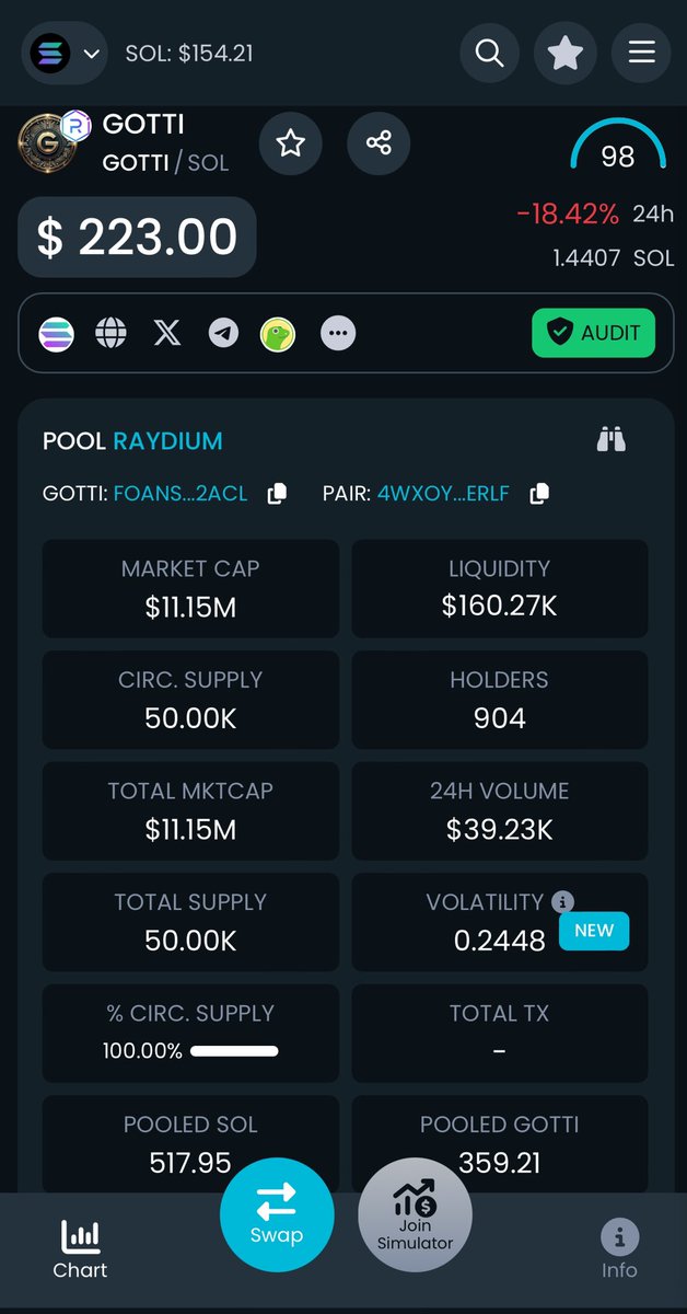 MKid_Crypto_OG's tweet photo. Just posting this for historical record only. Today May 10th 2024 you could purchase 1 GOTTI for this price! @GottiToken $GOTTI #Mkid https://t.co/3DEciOH2tC
