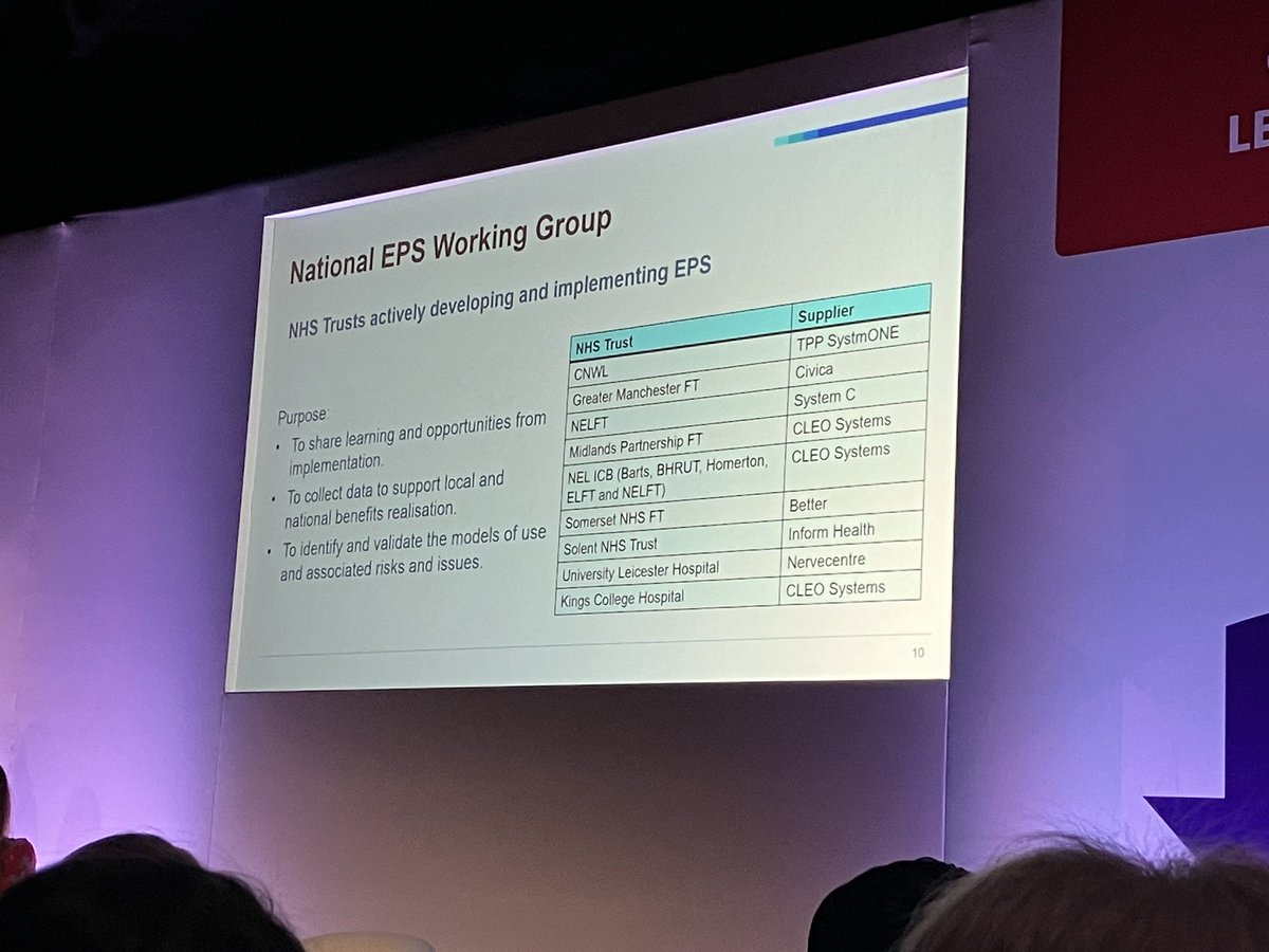 Our work on EPS @Leic_hospital getting a mention in ‘Future of digital medicines’ session @CPCongress. Really excited about this project as part of our outpatients rollout with @nervecentrehq. #cpcongress @eMedsUHL @eHospitalUHL
