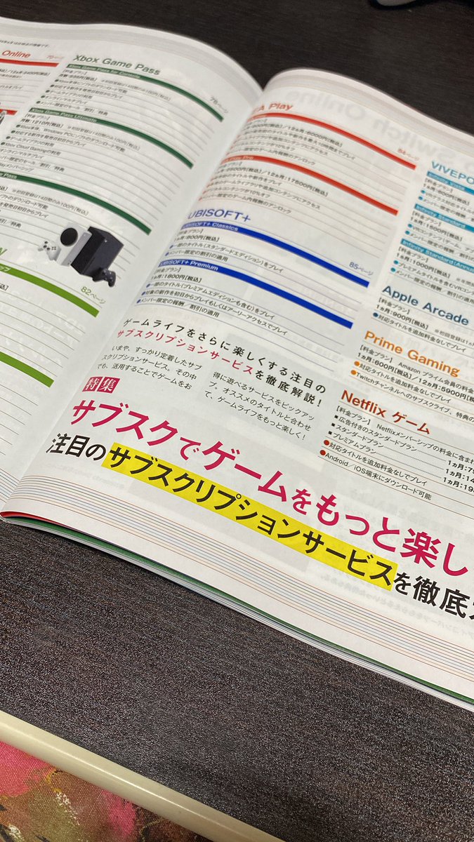 週刊ファミ通

どうしたん？
いつもは、なかったことに
してるゲームパスはじめ、
サブスクを特集してるやん？

余程、ネタに困っていたんだね。