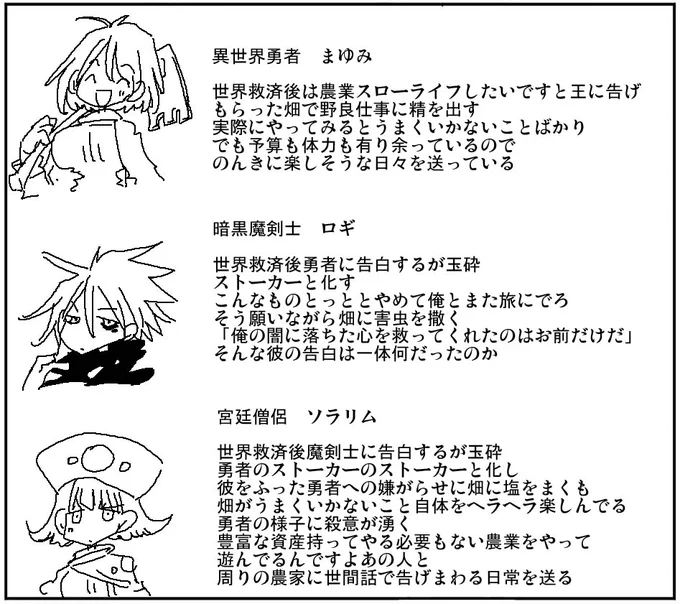 世界を救った勇者の農業スローライフ☆ 