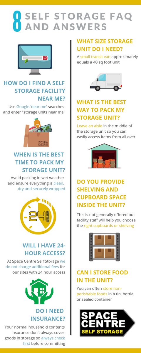 Our customers choose us because we offer quality #storage at an affordable price - flexible & hassle free approach. To help answer some FAQ, we've included a useful infographic -- bit.ly/2fVluKF #FAQ #Infographic #selfstorage