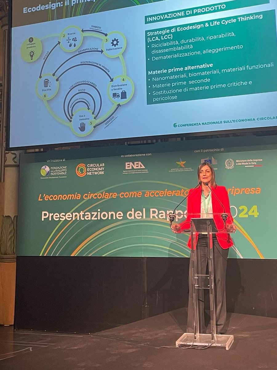 #CEN2024 Claudia Brunori progettazione in chiave  #ecodesign presuppone un ripensamento di tutto il paradigma economico: dall'acquisto al servizio; dalla dismissione alla riparazione e al riciclo