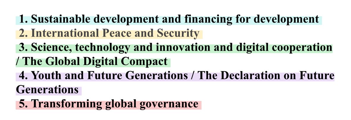 Day 2: #2024UNCSC These are the major themes at the conference, where is health? Do we not care about health rights? Is Health not a basic human right and need? The Pact for the Future must COMMIT TO HEALTH. NO HEALTH - NO FUTURE! #Commit2Health #2024UNCSC #OurCommonFuture