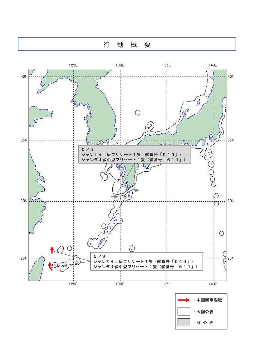 ５／９、中国海軍ジャンカイⅡ級フリゲート１隻及びジャンダオ級小型フリゲート１隻の計２隻が、与那国島と台湾との間の海域を北進した後、魚釣島西の海域を北進したことを確認しました。防衛省・自衛隊は、引き続き警戒監視・情報収集を実施します。