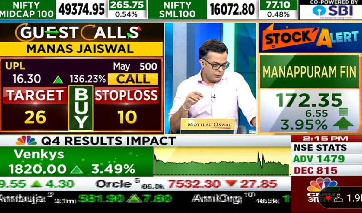 #AwaazMarkets manasjaiswal.com/disclaimer